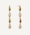 Earrings Cascade with zirconia